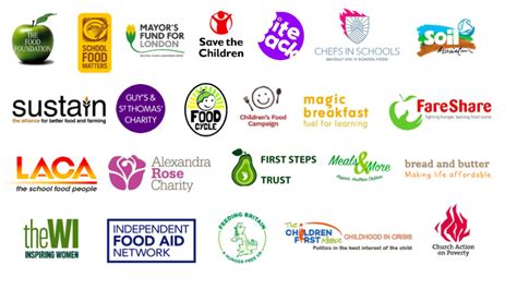 poverty charity uk.